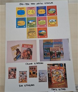 Okul Müzesi Etkinliği